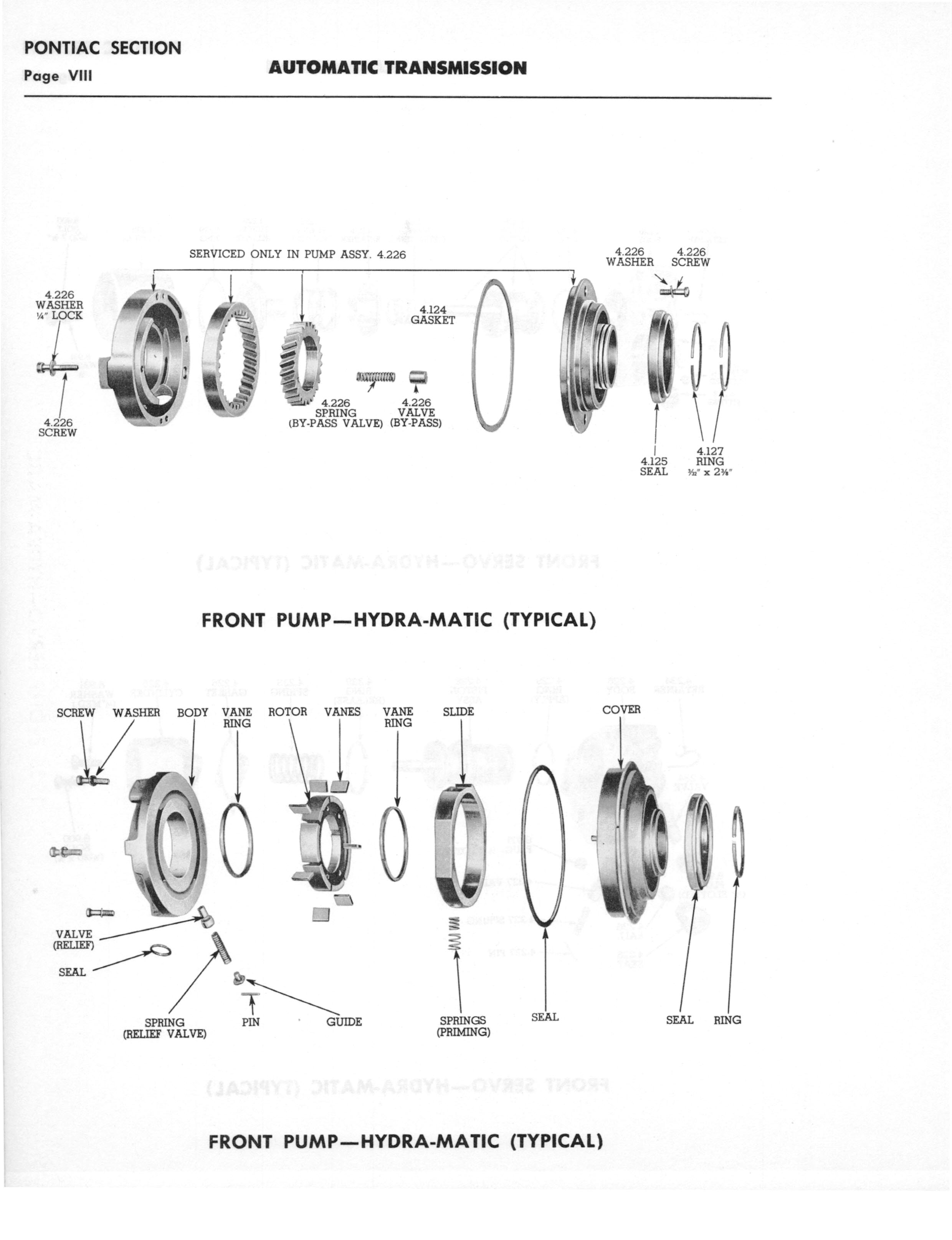 A3010 Automatic Transmission Parts Catalog HydraMatic, PowerGlide, DynaFlow page 197 of 278